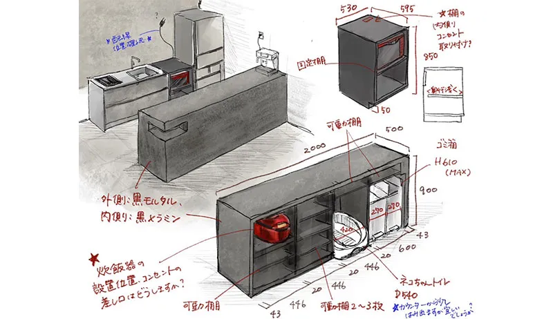 プロダクトデザイナー、サイト運営スタッフ