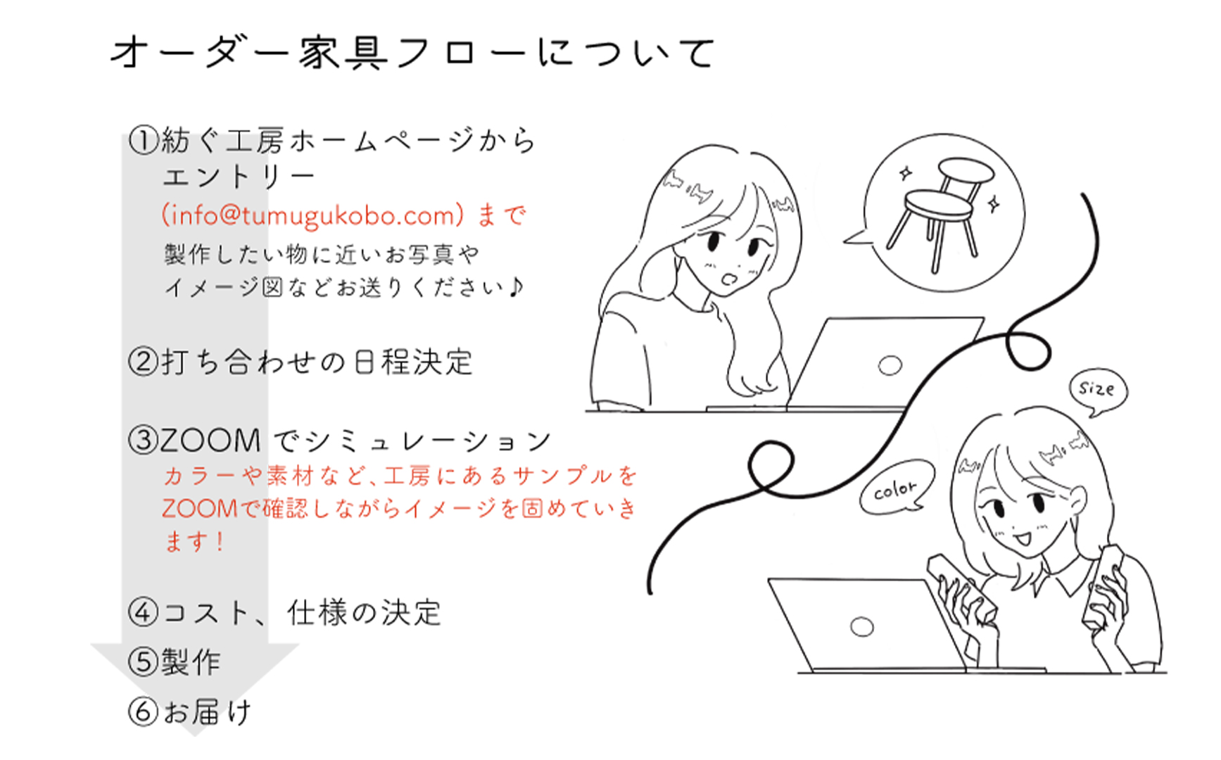オーダー家具シミュレーションの受付を開始いたします